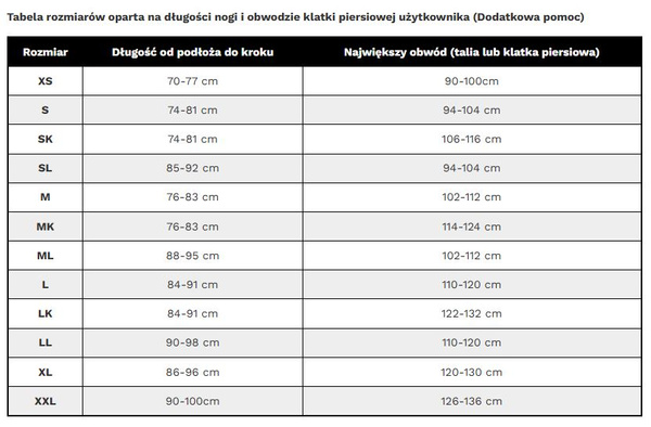 Taimen River TIZIP Waders
