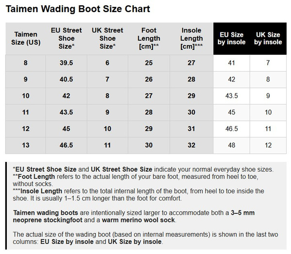 Muharski čevlji Taimen Ider