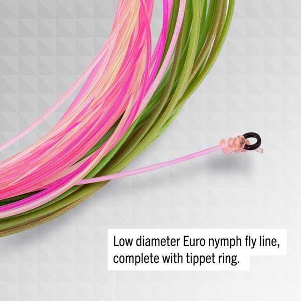 Perhokalastussetti Greys Fin Euro Nymph