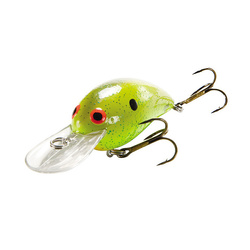 5.4 cm Bomber Model A BO4A