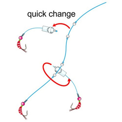 Stonfo Dropper Clips