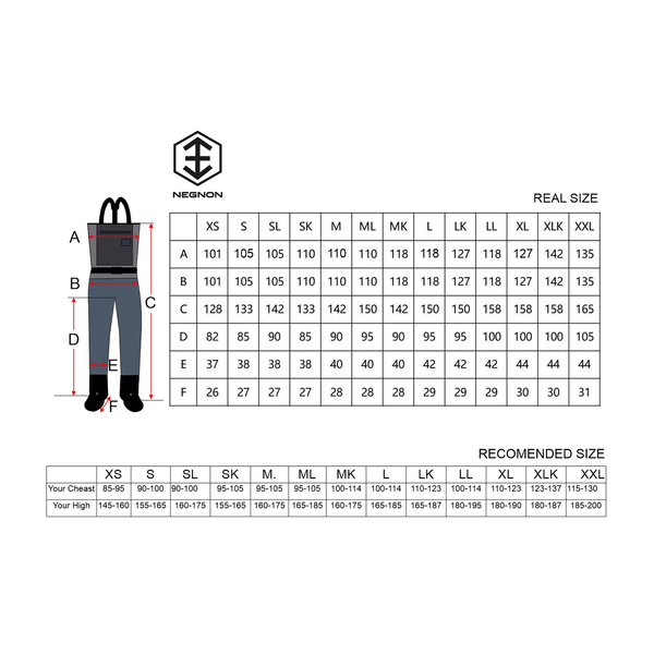 Negnon Omega Velorum Waders