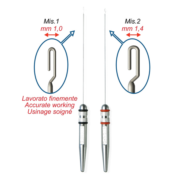 Stonfo Elite Threader