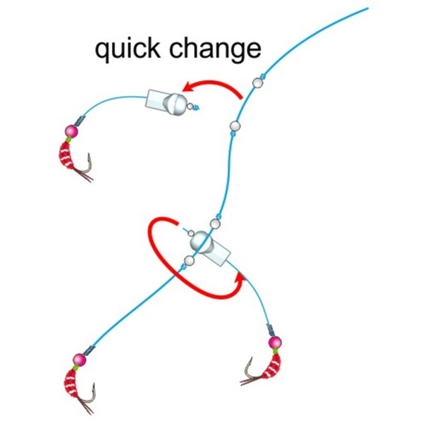 Stonfo Dropper Clips