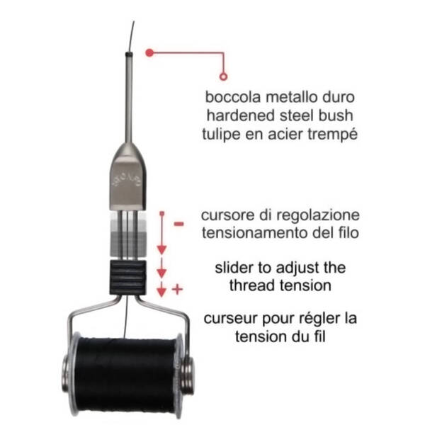 Stonfo Bobtec